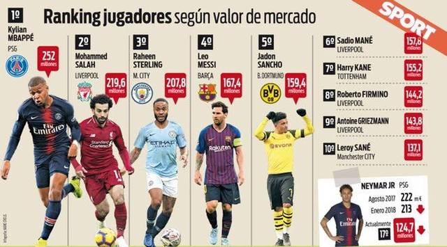 碾压！詹姆斯生涯对阵猛龙58胜18负，场均28+8+7（詹皇统治猛龙：生涯58胜18负，场均28分8板7助）