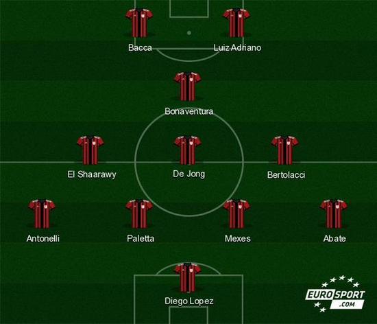 博主透露：塞鸟踢完亚冠将返回巴西，达万已经返回巴西治伤了（据博主消息：塞鸟亚冠后返巴西，达万已回巴西养伤）